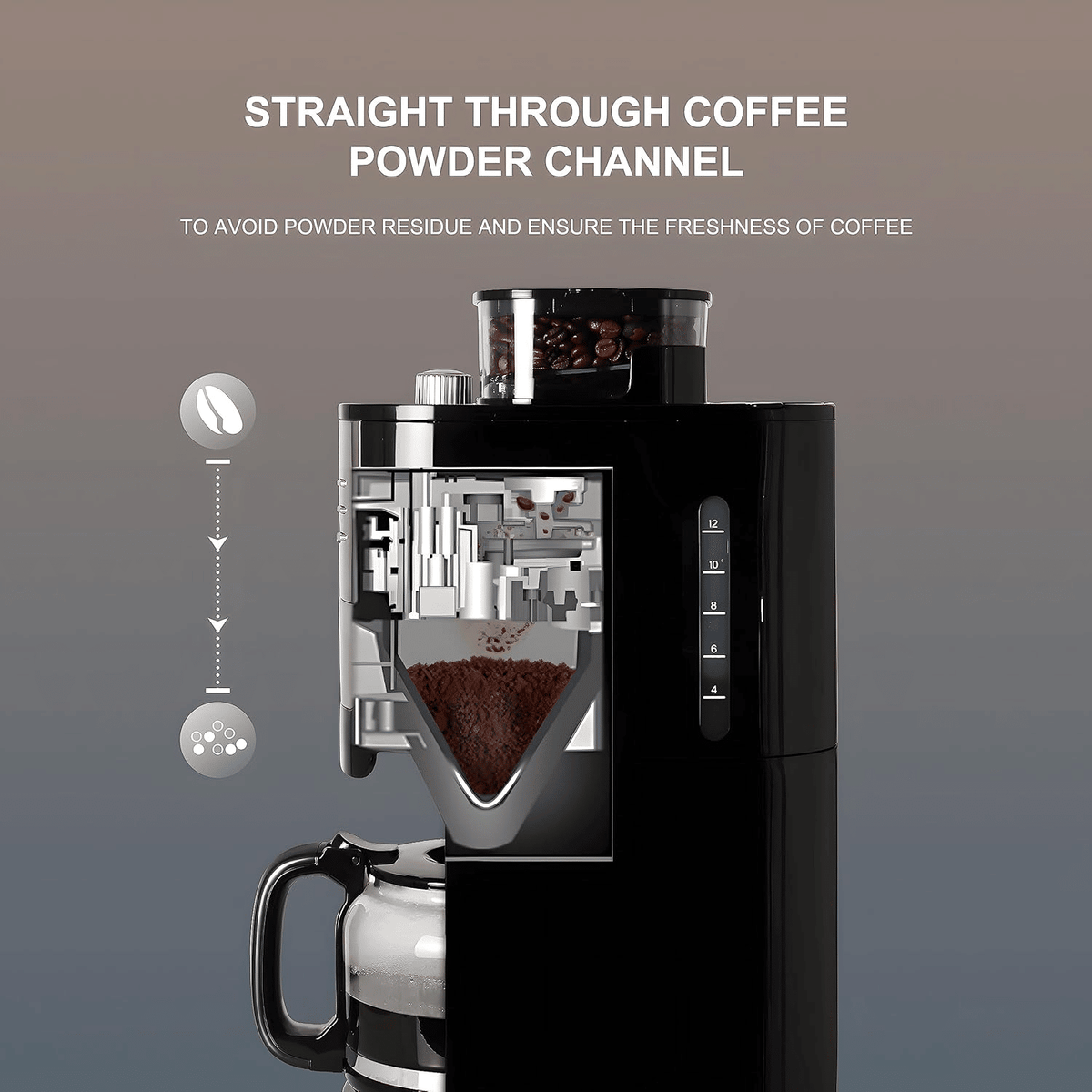 drip coffee machine