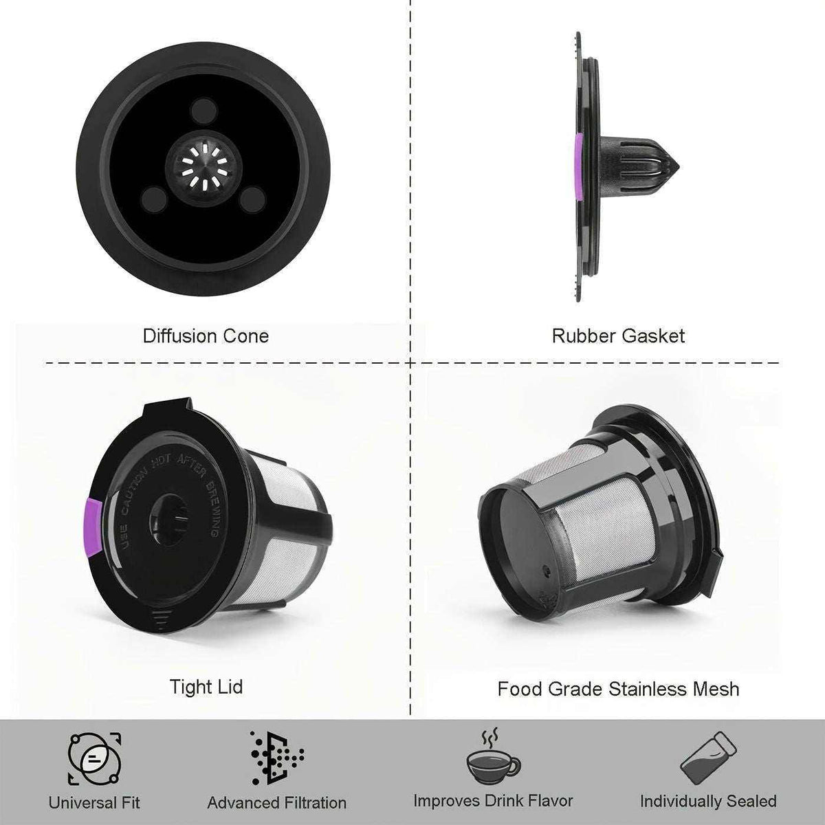 Reusable K Cups