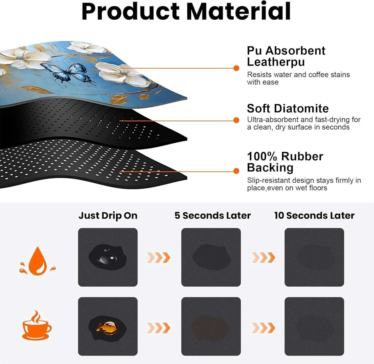 Coffee Mat